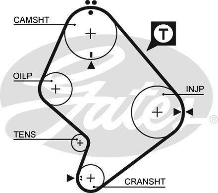 Genuine gates powergrip timing - genuine,