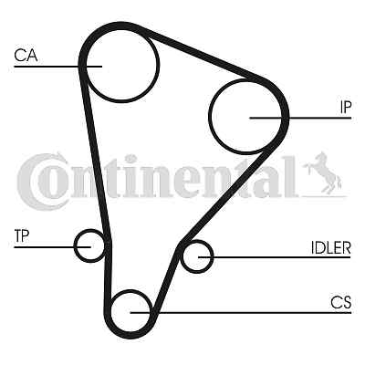 New timing belt for - new,