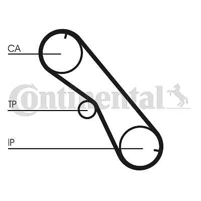New timing belt - new,